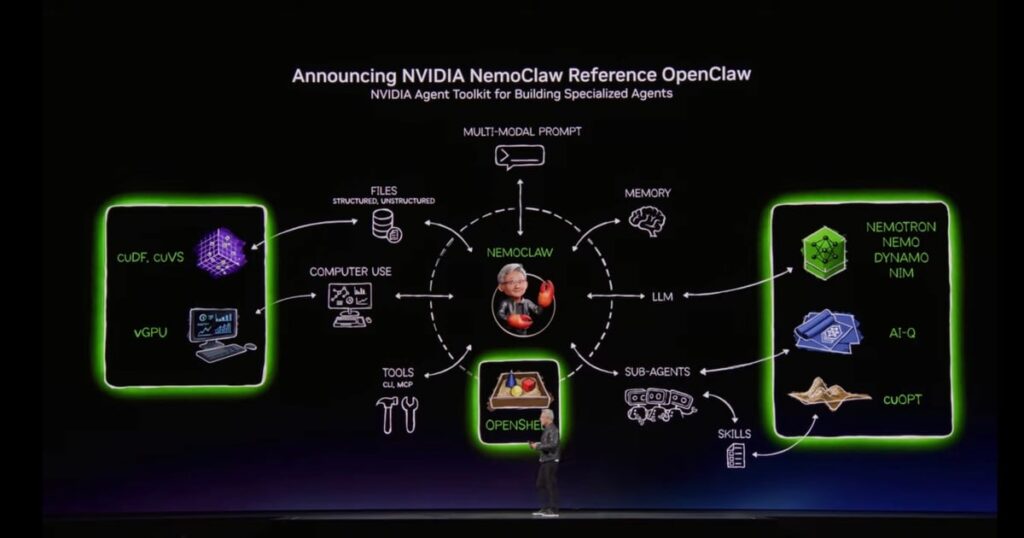 Nvidia Devises a More Secure OpenClaw Stack for Enterprises
